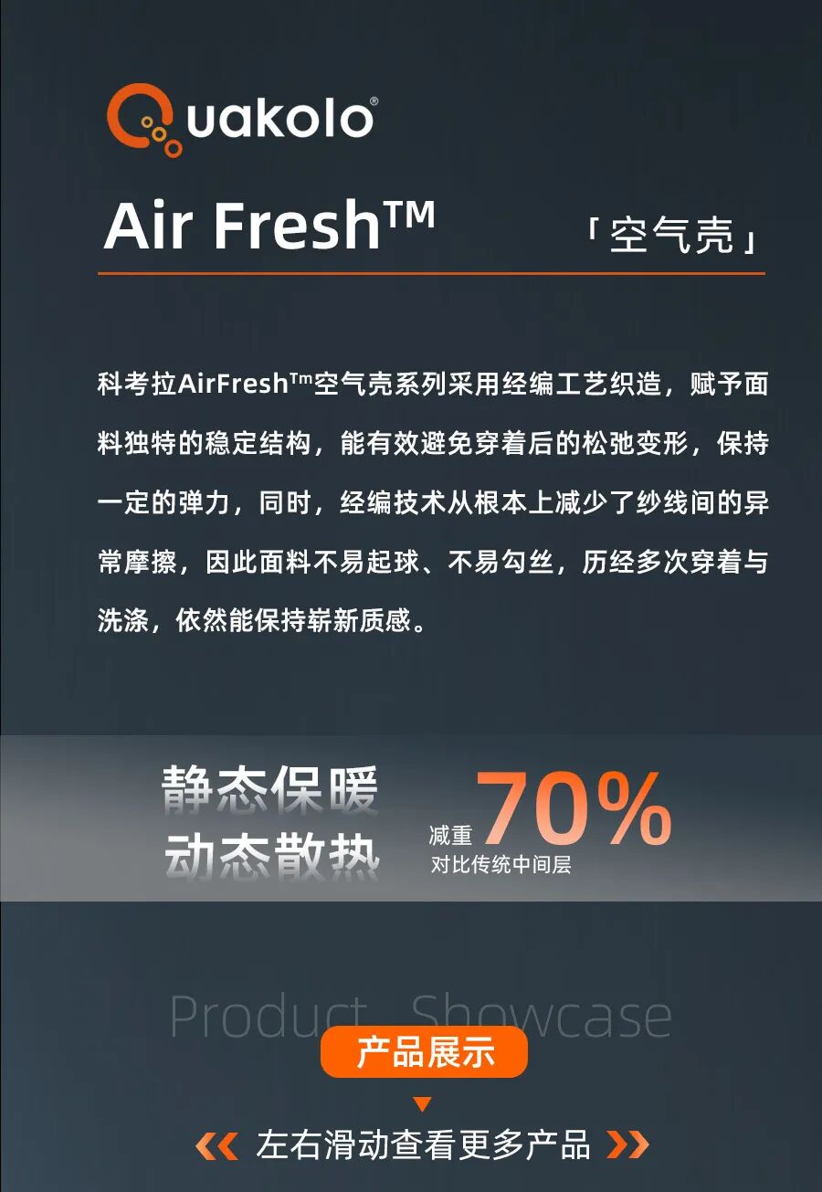 AirFresh™ Air-shell Series · Fig 6