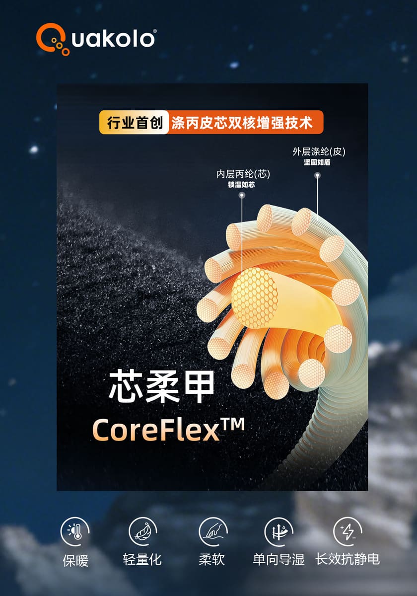 CorFlex™