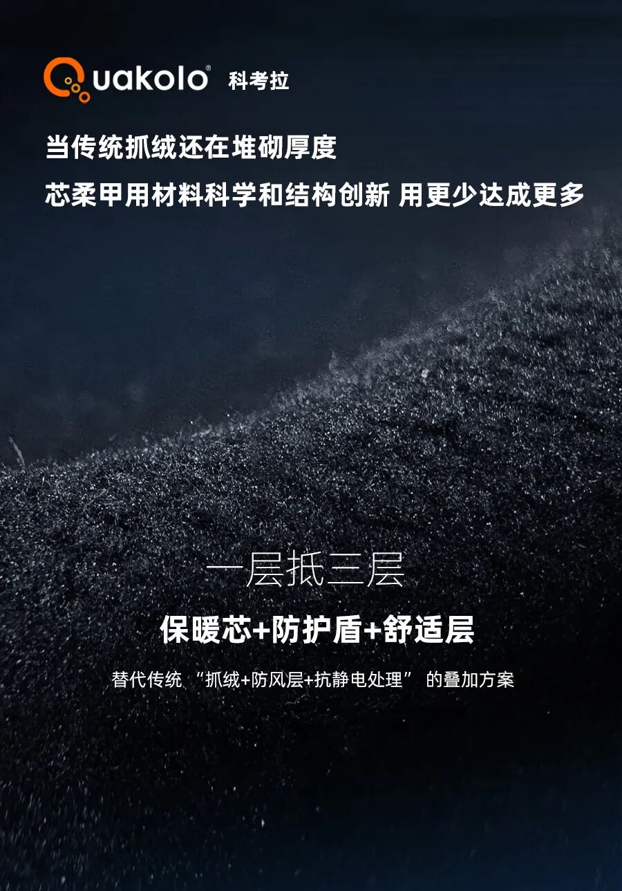 CorFlex™ — Core-soft Armor · Fig 2