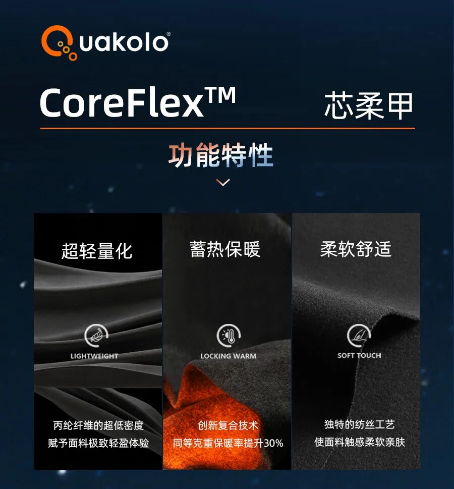 CorFlex™ — Core-soft Armor · Fig 5