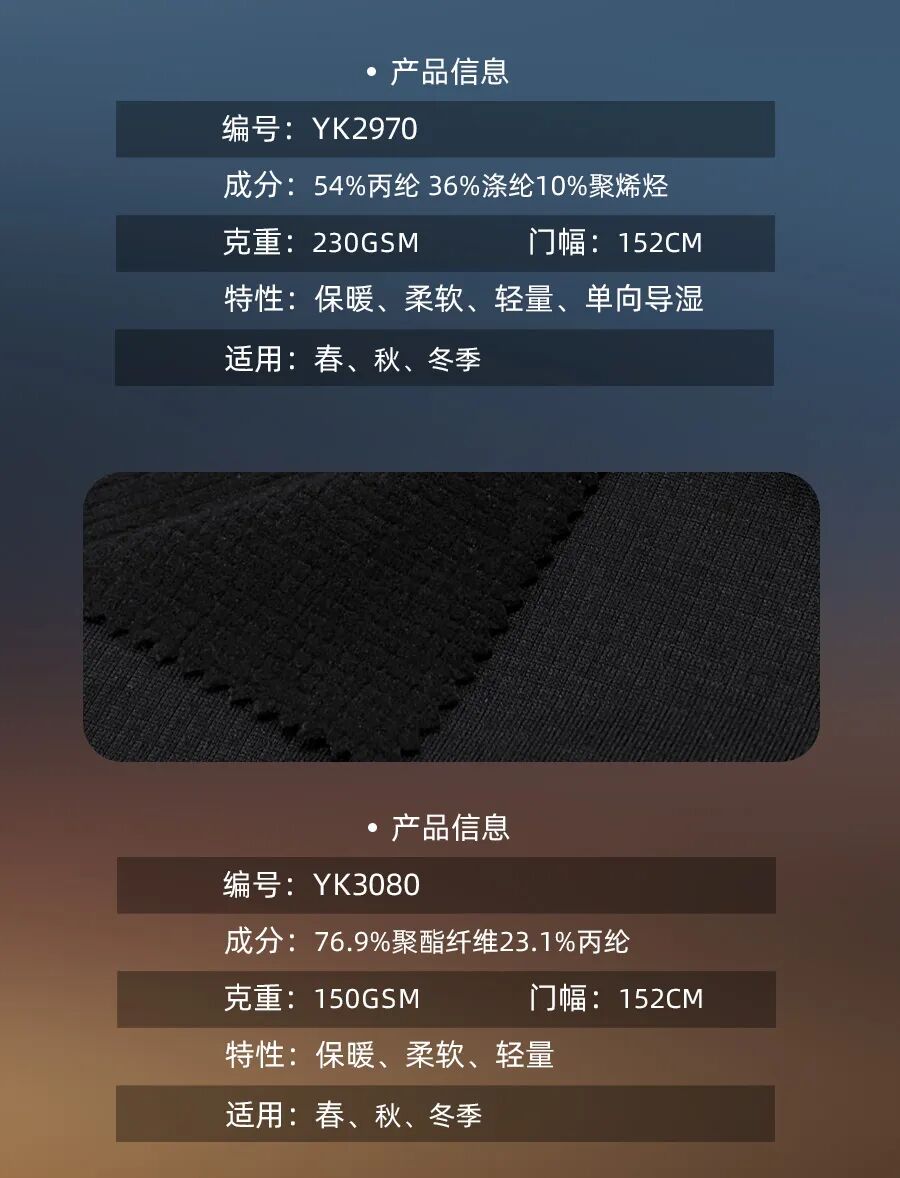 CorFlex™ — Core-soft Armor · Fig 8