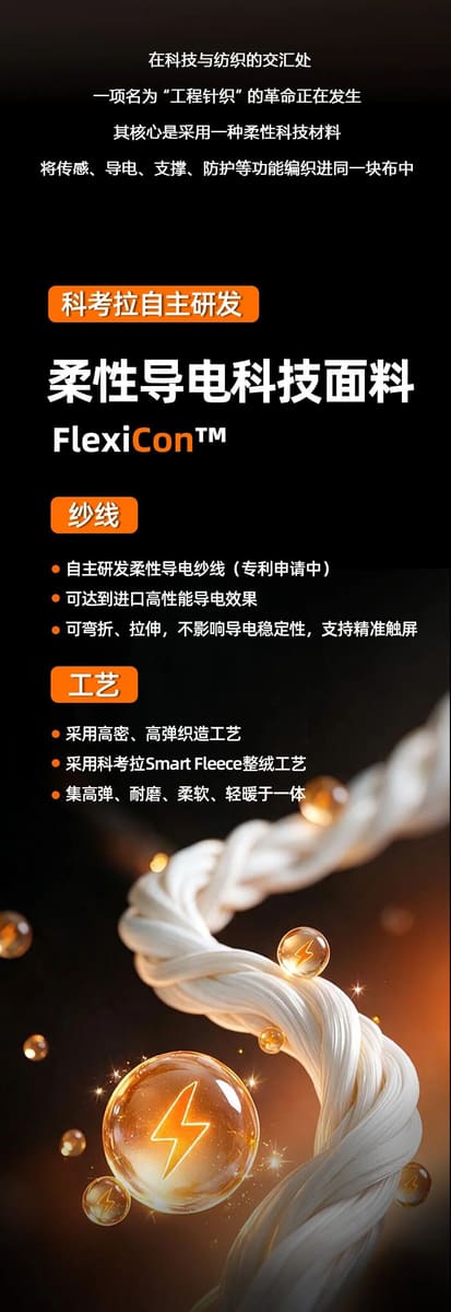 FlexiCon™ Flexible Conductive Tech Fabric · Fig 2