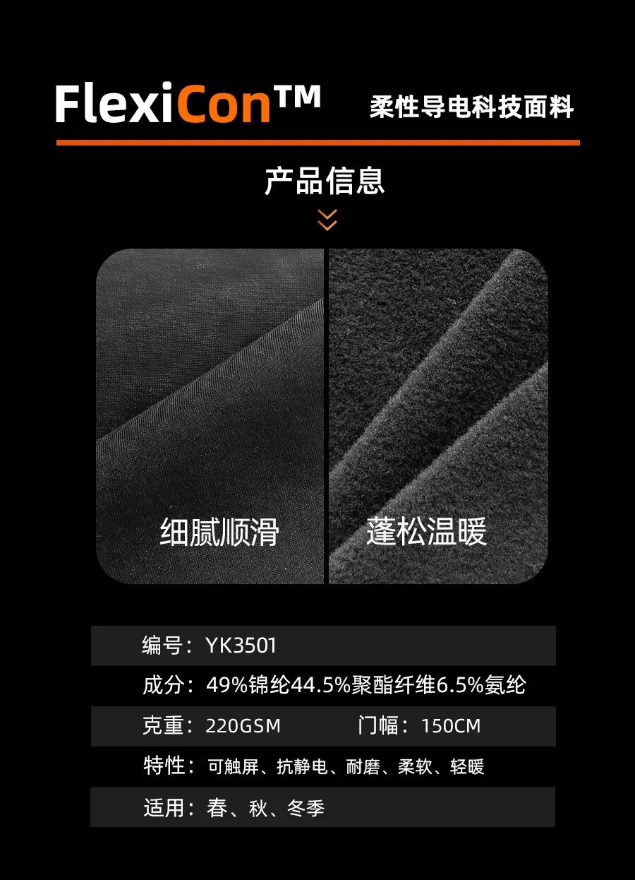 FlexiCon™ Flexible Conductive Tech Fabric · Fig 4