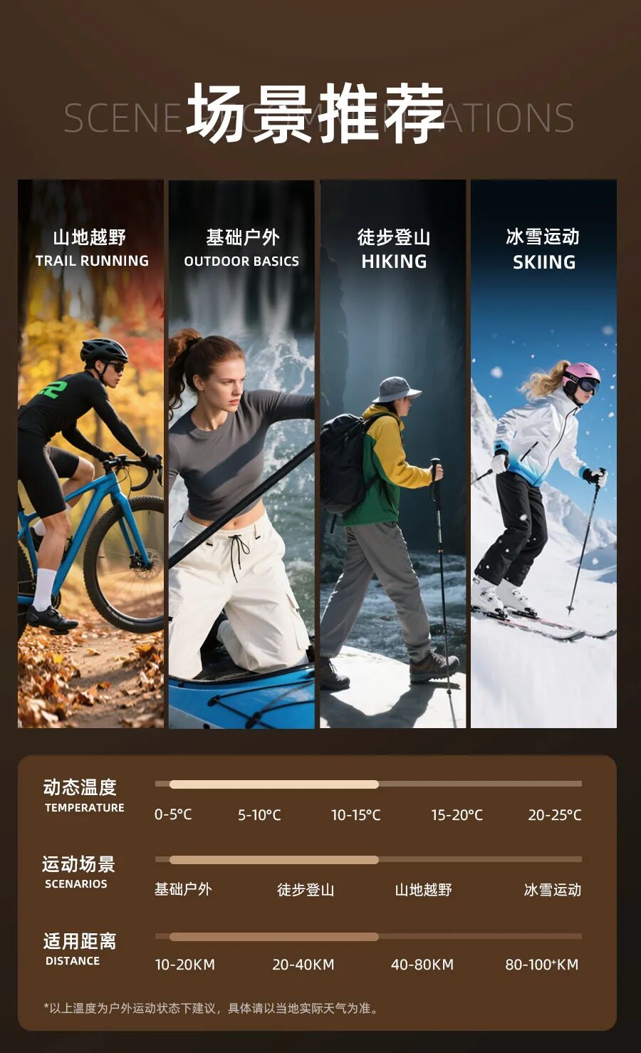 FlexiNovaWool™ 弹力星纬羊毛 · 图 11