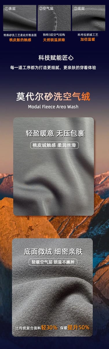 MODAL FLEECE AERO WASH — Sand-washed Air Fleece · Fig 3