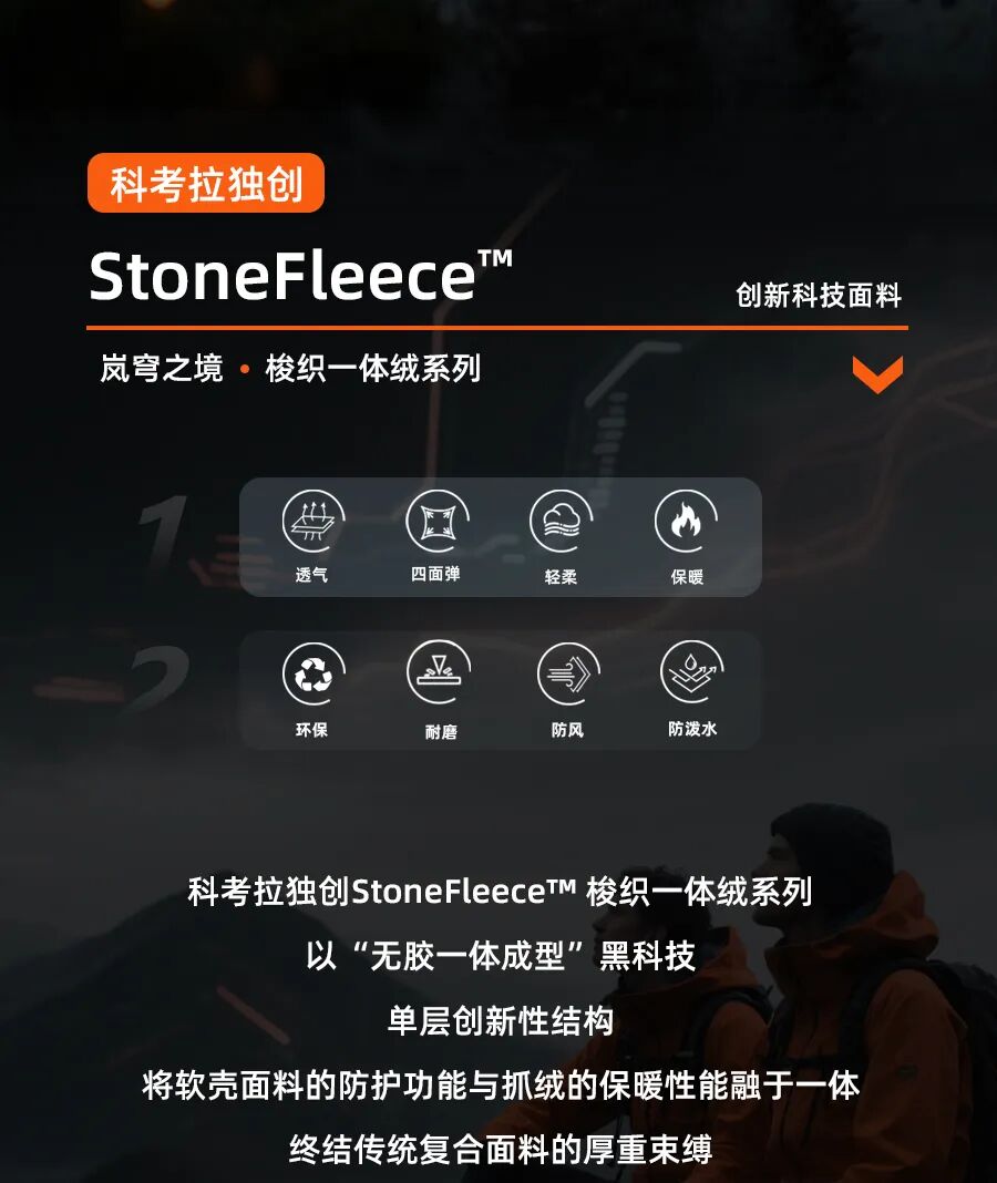 StoneFleece™ — Woven-integrated Fleece · Fig 2