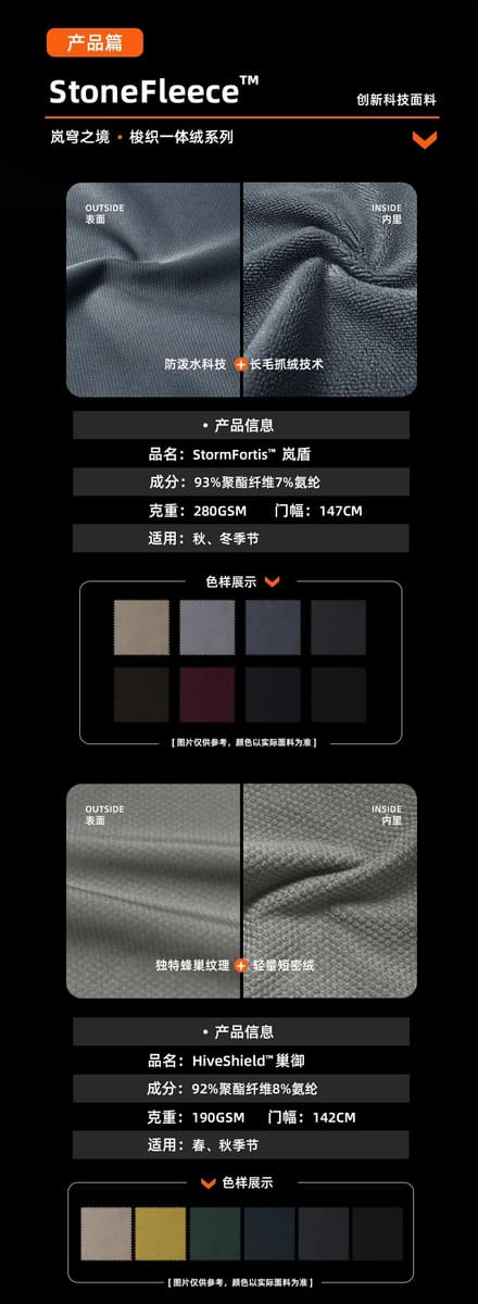 StoneFleece™ — Woven-integrated Fleece · Fig 8