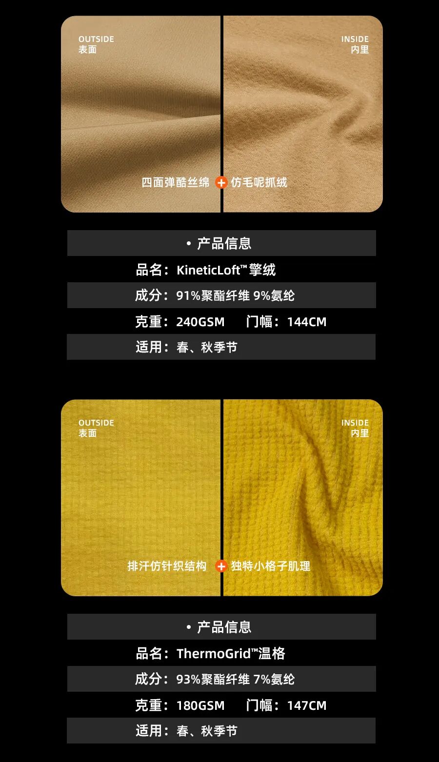 StoneFleece™ — Woven-integrated Fleece · Fig 9