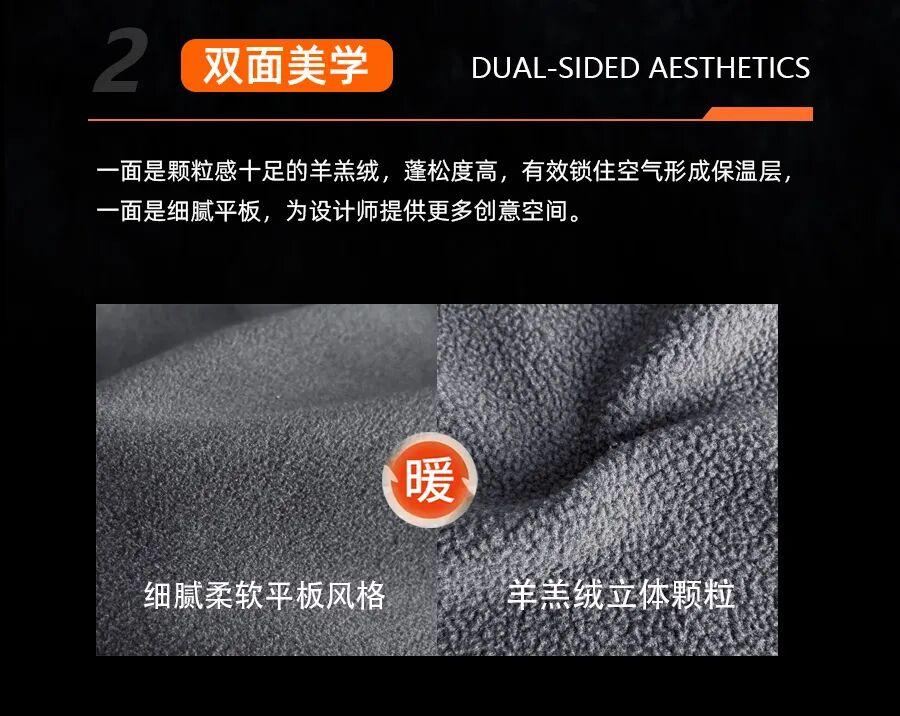 Thermal Lock™ 仿生羊羔毛 · 图 5