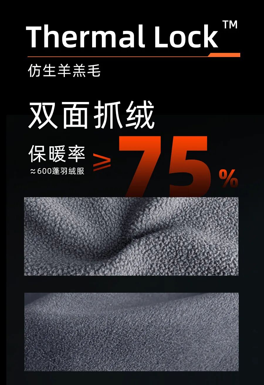Thermal Lock™ 仿生羊羔毛 · 图 10