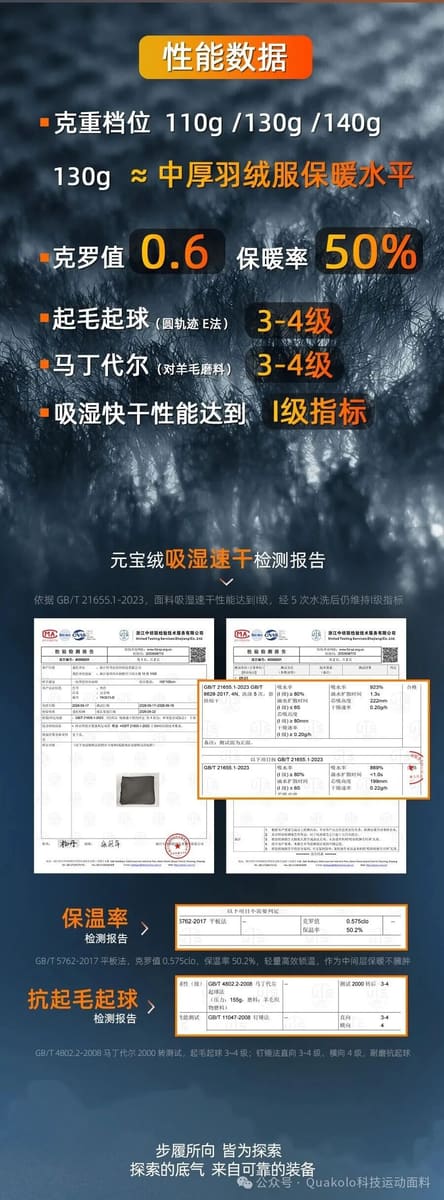 Trifex™ 元宝绒 · 图 6